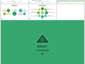 年度經營計劃的五維一體營銷策略解析