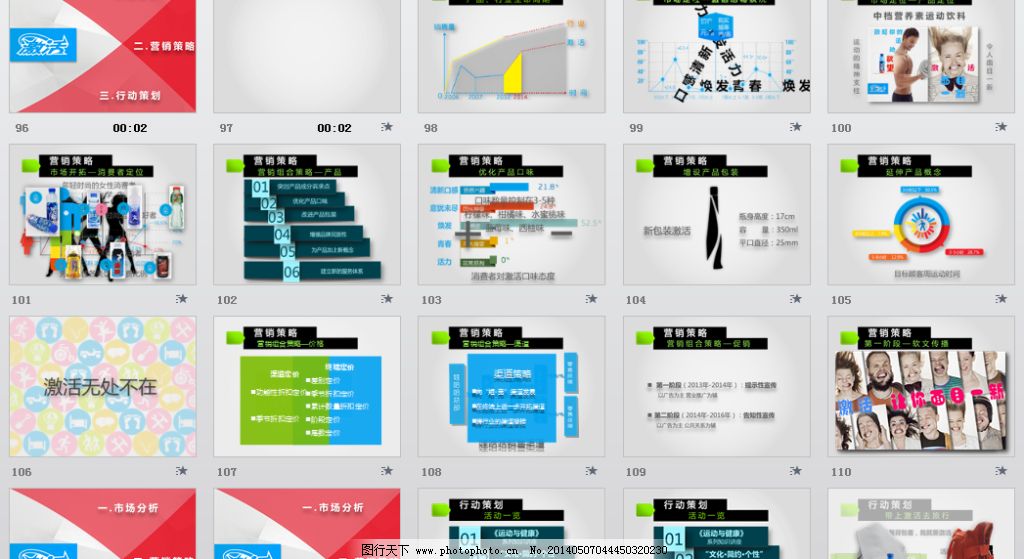 創新驅動，精準落地 [2025年市場營銷策劃方案]\n- 企業業績增長100%目標 | 綜合預算:20萬元\n- 推介人: XX (營銷總監))\n\n**二、市場核心痛點診斷**\n
