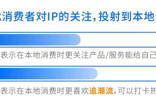 設計力量激活鄉村經濟 深圳消費幫扶產品營銷文創設計大賽第一階段成果展啟幕及市場營銷策劃