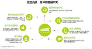 干貨分享 如何通過有趣的內容營銷獲取用戶優質流量
