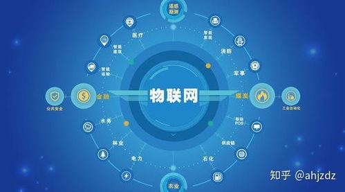 NTP授時服務器與衛星同步時鐘 物聯網十大核心應用與服務解析
