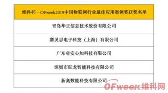 華正信息 以創新應用榮獲2019中國物聯網行業最佳應用案例獎