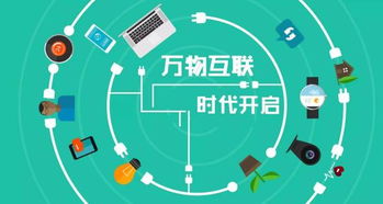 物聯網卡智能硬件產品 5款讓生活好玩又高效的創新之選